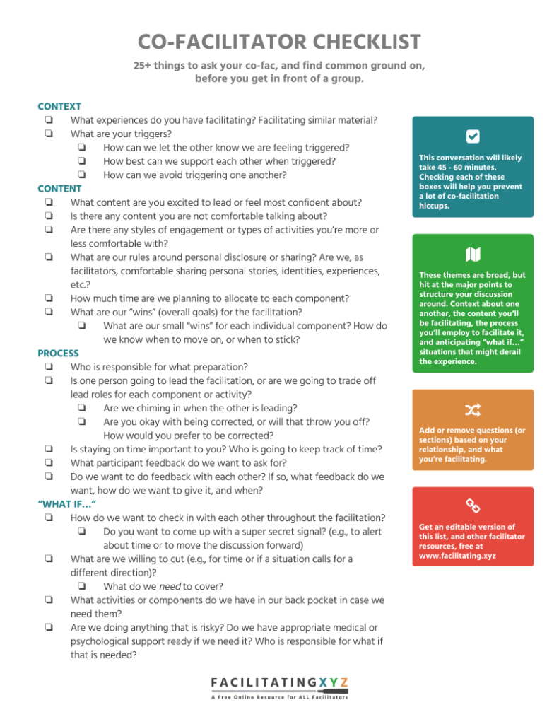 Co-Facilitator Checklist • FacilitatingXYZ | FacilitatingXYZ